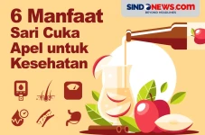 Bisa Menurunkan Kolesterol,...