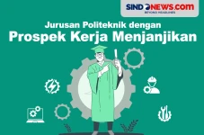 Jurusan Politeknik dengan...
