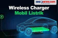 Wireless Charger Mobil...