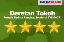 Tokoh yang Pernah Terima...