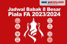 Jadwal Perempatfinal...