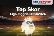 Haaland Sulit Dikejar...