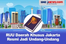 Resmi, RUU Daerah Khusus...