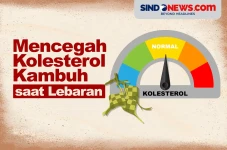 Cara Cegah Kolesterol...