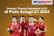 Daftar Pemain Timnas...