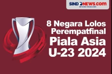 8 Tim yang Lolos Perempat...