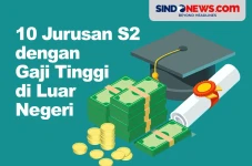 10 Jurusan S2 dengan...