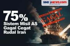 Sistem Misil AS 75%...