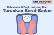 3 Kebiasaan di Pagi...
