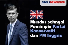Mengundurkan Diri sebagai...