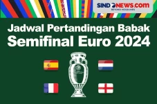 Jadwal Lengkap Pertandingan...
