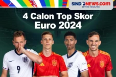 4 Calon Top Skor Terkuat...