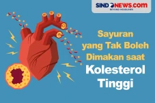 Jenis Sayuran yang Tidak...