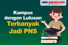 Universitas dengan Lulusan...