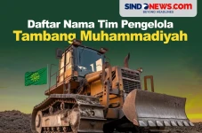 Daftar Nama Tim yang...