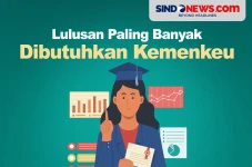 Jurusan yang Lulusannya...