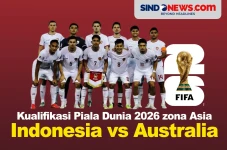 Harga Tiket Indonesia...