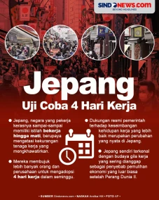 Jepang Uji Coba 4 Hari...