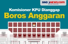 Komisioner KPU Dianggap...