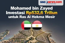 6 Alasan Mohamed bin...