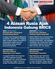 4 Alasan Rusia Mengajak...