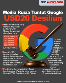 Menghebohkan! Media...