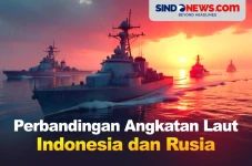 Perbandingan Kekuatan...