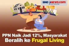 PPN Naik Jadi 12%, Masyarakat...