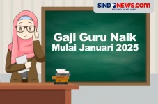 Mulai Januari 2025 Gaji...