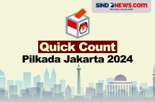 Hasil Quick Count Pilkada...