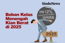 Penuh Tantangan, Beban...