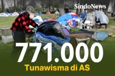 Rekor! Terdapat 771.000...