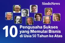 10 Pengusaha Sukses...