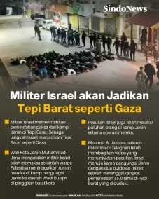 Militer Israel akan...