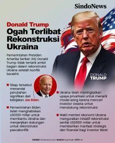 Trump Ogah Terlibat...