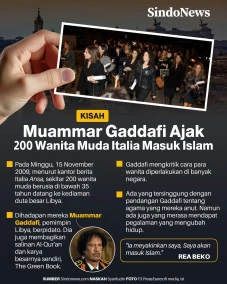 Muammar Gaddafi Panggil...