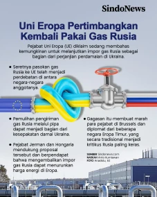 Uni Eropa Mempertimbangkan...