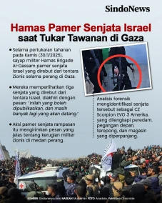 Hamas Pamer Senjata...