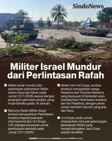 Serahkan Kendali ke...