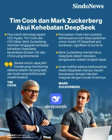 Kehebatan AI DeepSeek...