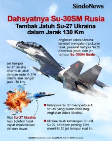 Hebatnya Jet Tempur...