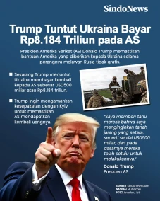 Trump Tuntut Ukraina...