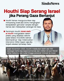 Houthi Yaman Siap Serang...