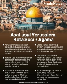 Asal-usul Yerusalem,...
