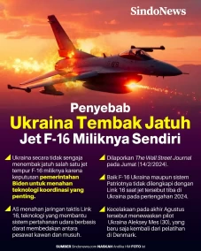 Terungkap Penyebab Ukraina...