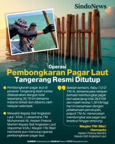 Operasi Pembongkaran...