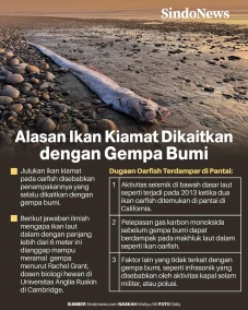 Oarfish, Ikan Kiamat...