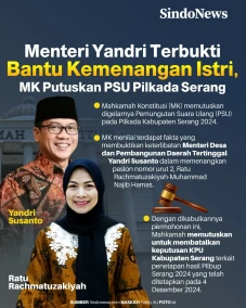 Menteri Yandri Terbukti...
