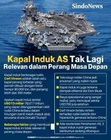 5 Alasan Kapal Induk...