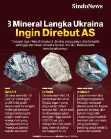 3 Mineral Langka Ukraina...